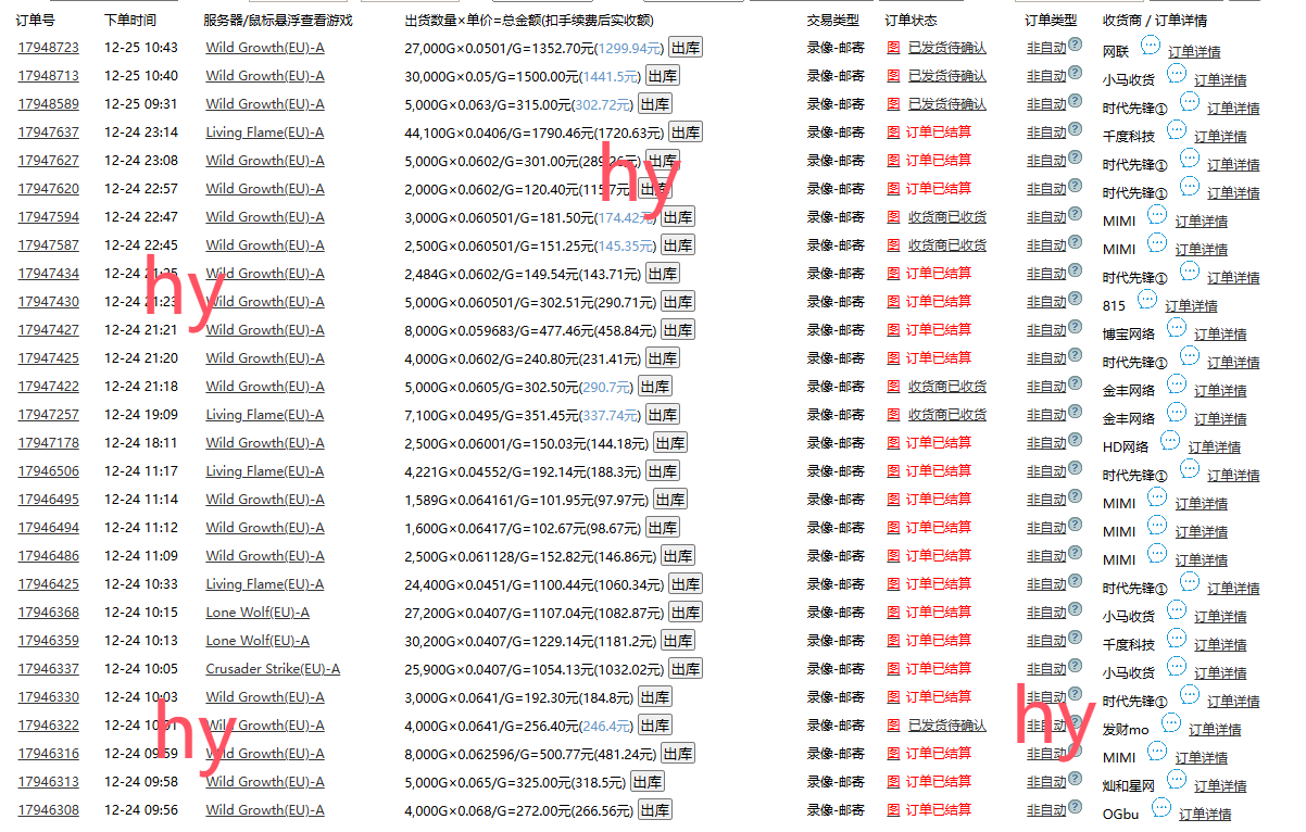 ŷ����ʵ����51.png